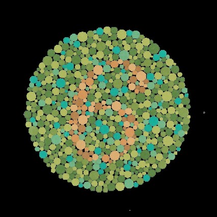 tests for color blindness. The Ishihara Test for colour