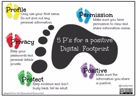 5P's for a positive digital footprint